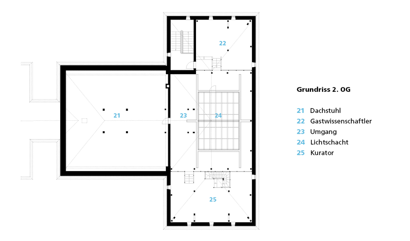 Restaurierung und Umbau des denkmalgeschützten Gerlachbau der Humboldt-Universität zu Berlin, Grundriss 2.OG