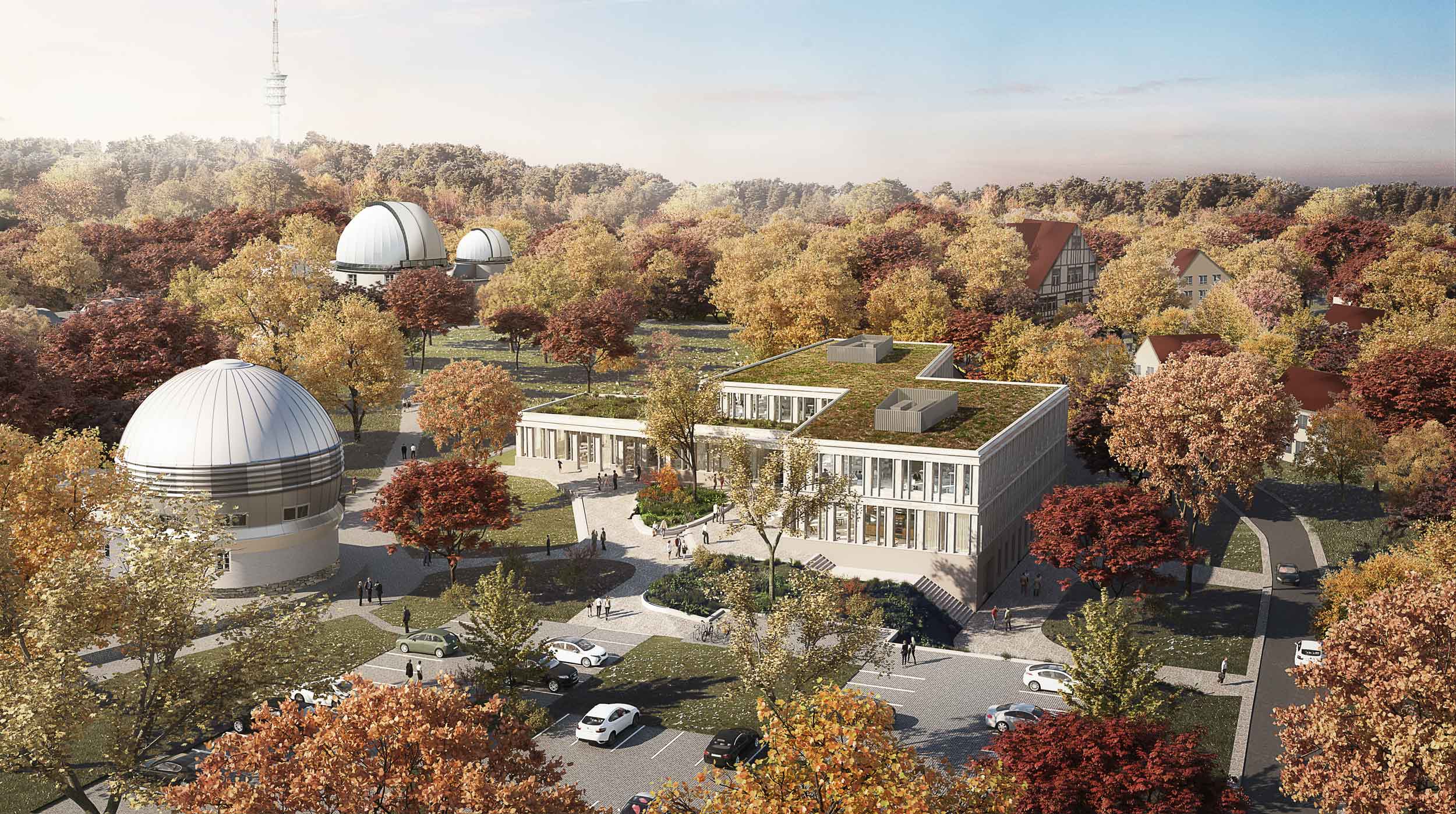 Leibniz-Institut für Astrophysik Potsdam, Vogelperspektive