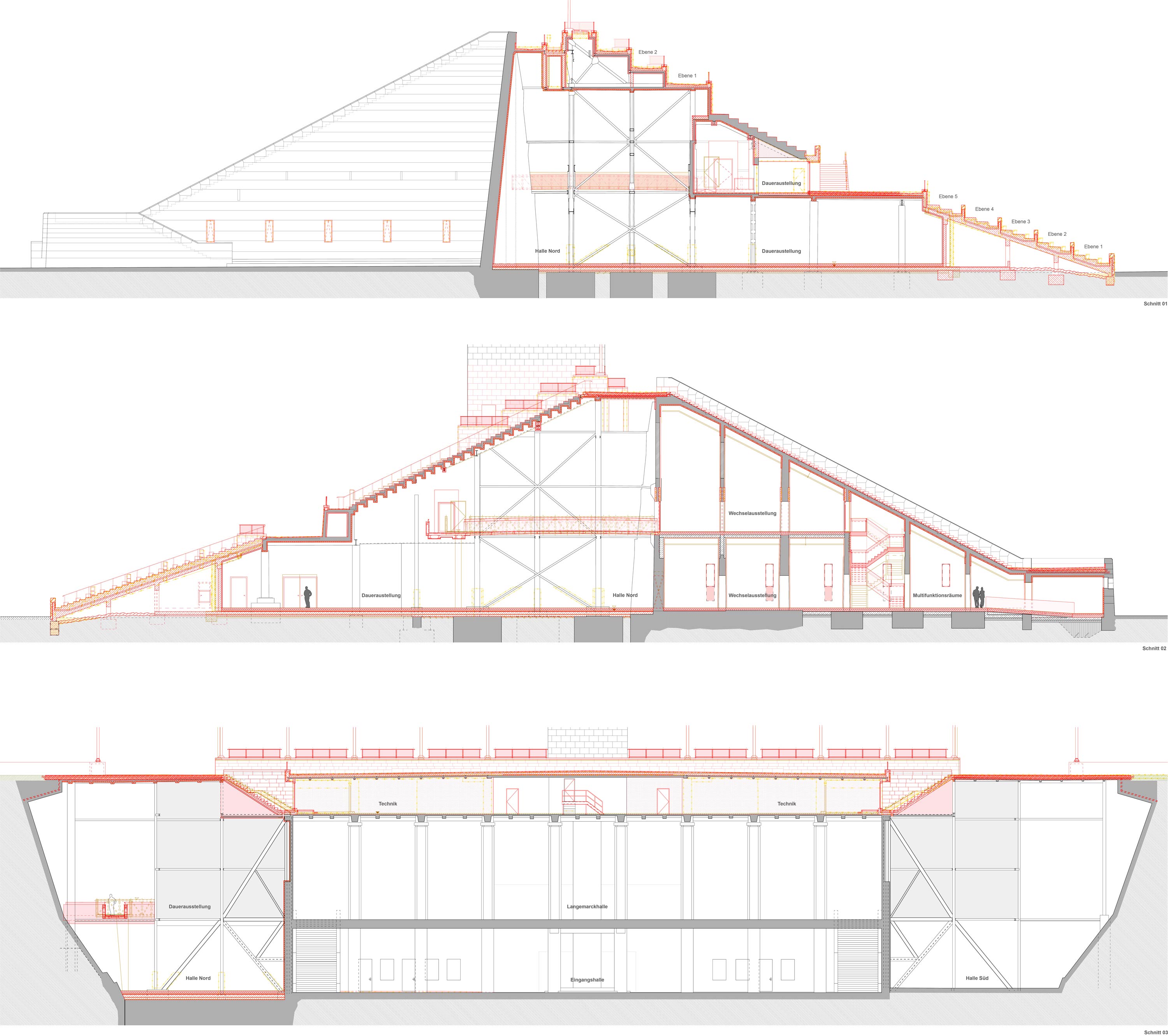 Sportmuseum Olympiapark Berlin, Schnitte